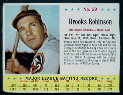 059 Brooks Robinson